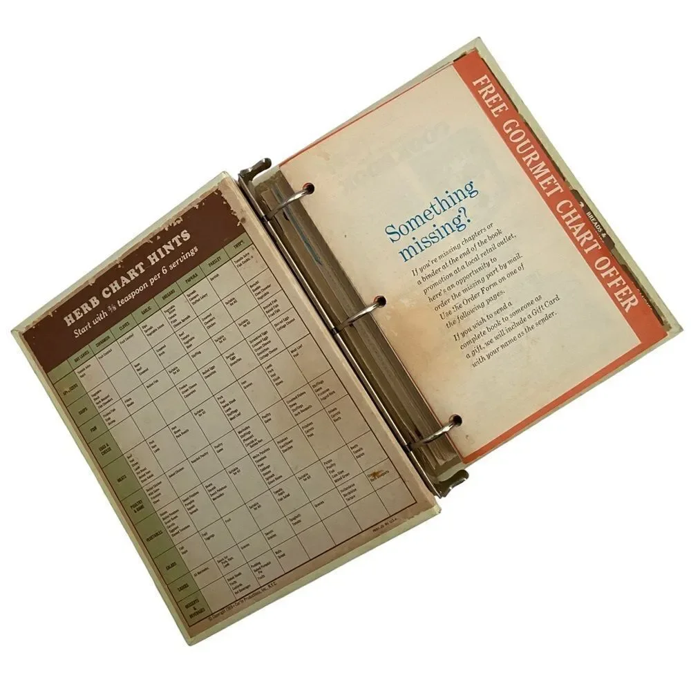 Vintage The Complete Family Cookbook Recipes 1970 Hardcover Curtin Productions